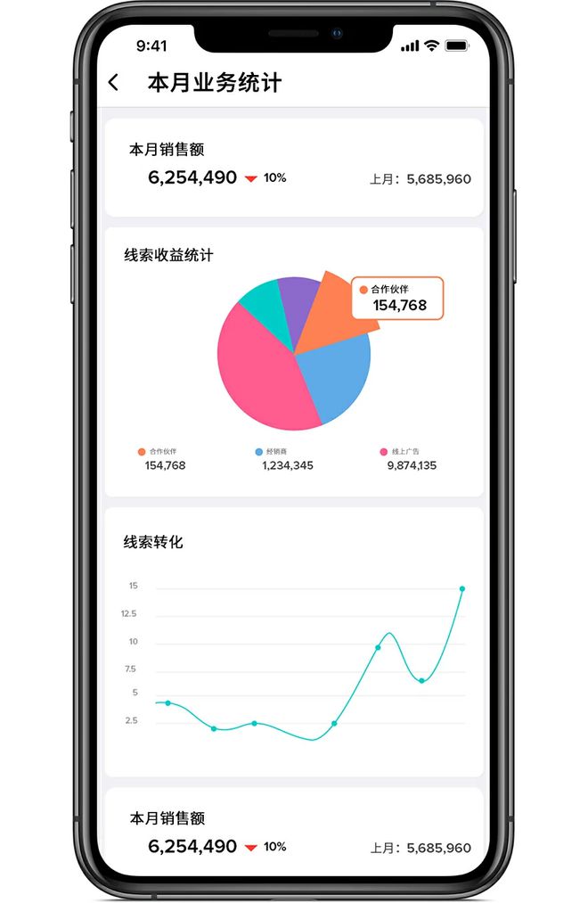 统全貌及其未来发展蓝图麻将胡了网址CRM系(图1)