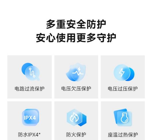 桶让父母秒变“科技种草官”麻将胡了2试玩网站智能马(图2)