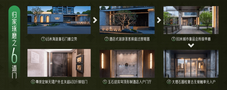 价区间国庆特惠活动楼盘销售公示了解项目详细信息_线上售楼处PG电子麻将胡了模拟器成都【保利新川天珺】售楼处电话最新总(图7)