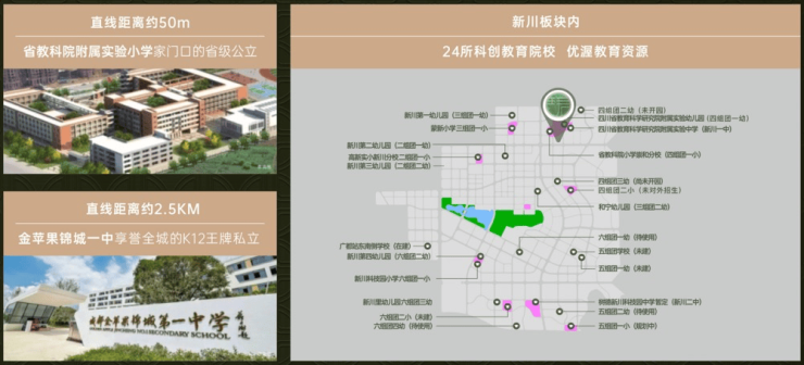 价区间国庆特惠活动楼盘销售公示了解项目详细信息_线上售楼处PG电子麻将胡了模拟器成都【保利新川天珺】售楼处电话最新总(图12)